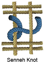 example for the Sennah Knot used to knot Kashan Rugs