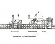 Oriental Rugs patterns names